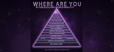 Building Beyond the System