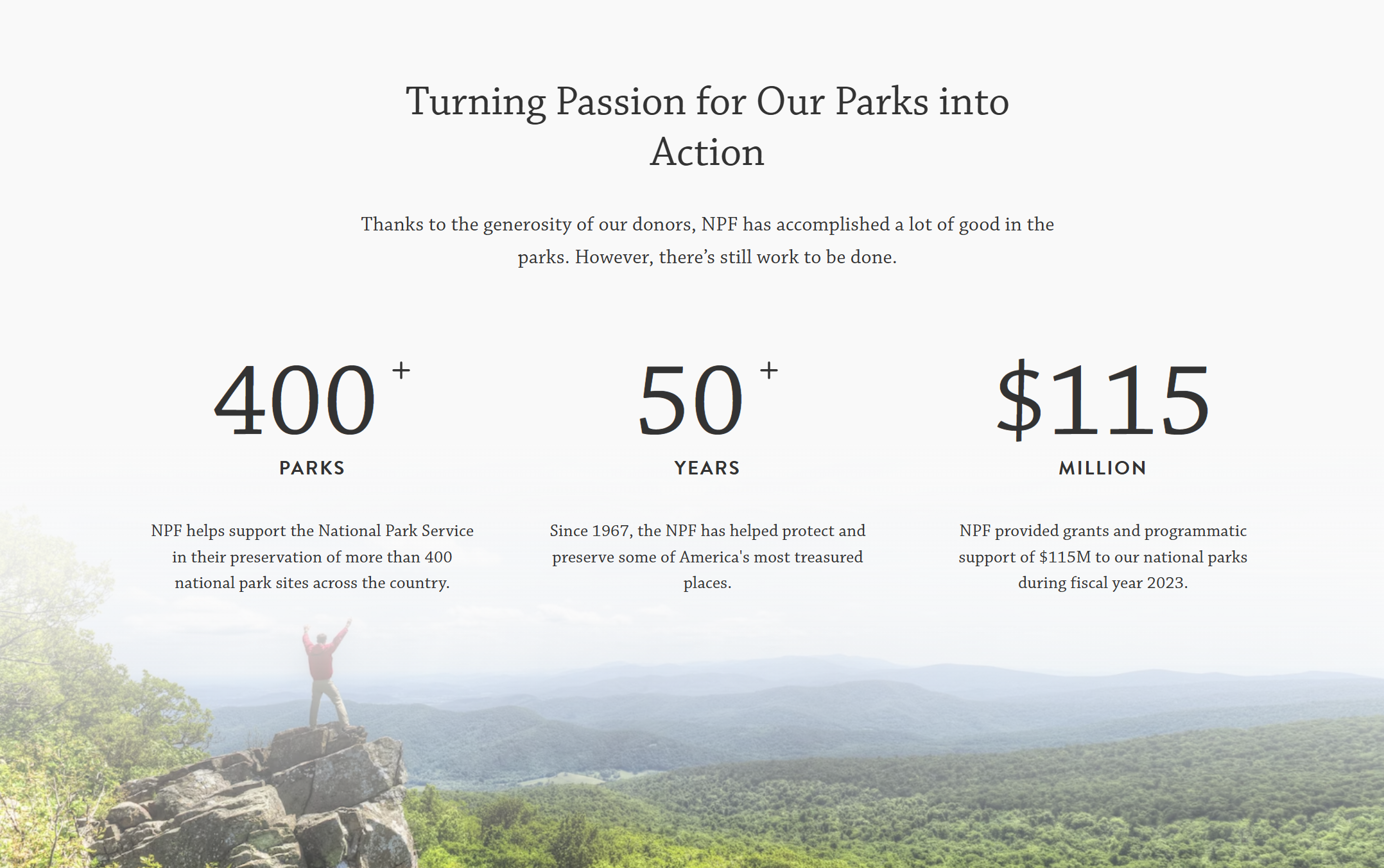 National Park Foundation
