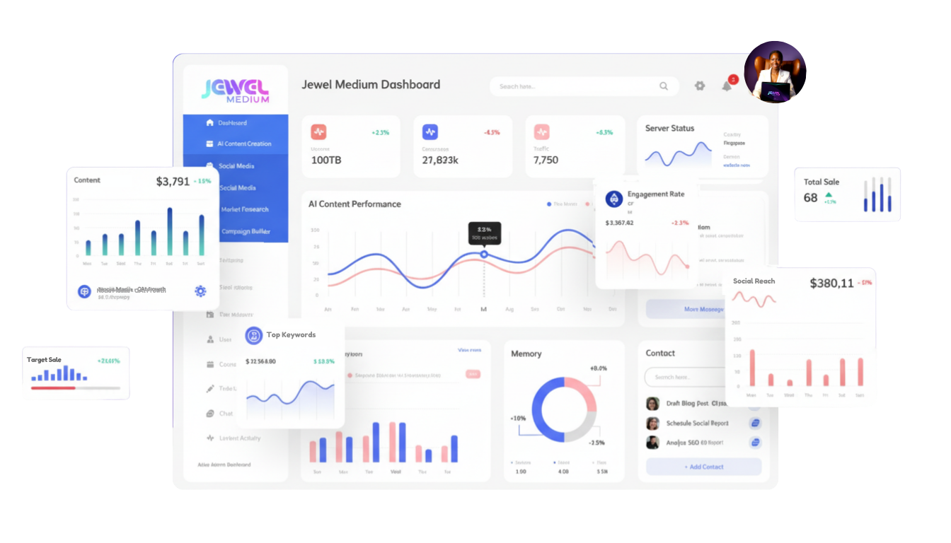 Social Reach-1